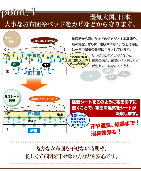 除湿シート
