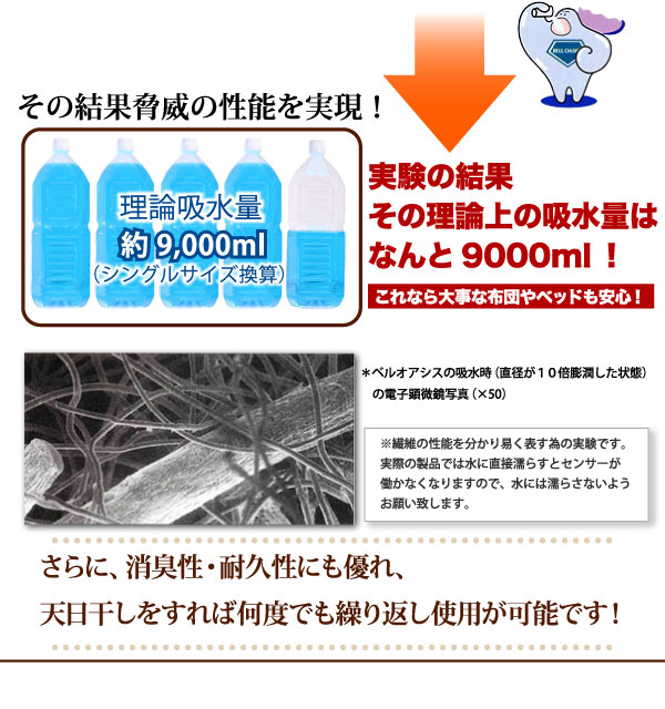 除湿シート