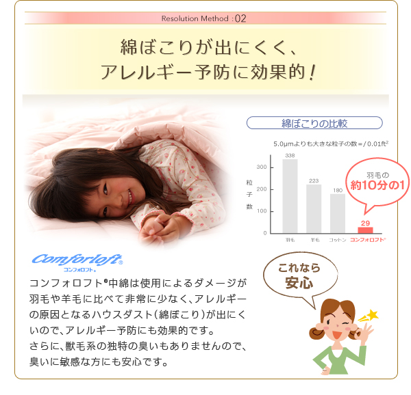 防ダニ布団