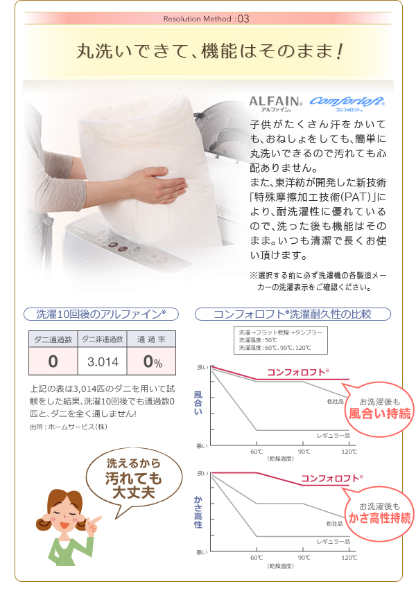 防ダニ布団