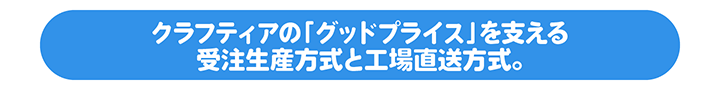 クラフティアのグッドプライスを支える受注生産方式と工場直送方式