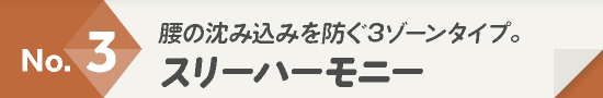マットレス人気ランキング3位